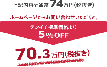 70.3万円