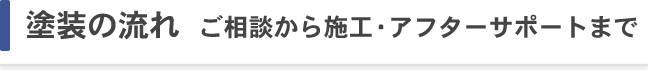 塗装の流れ