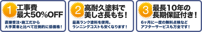 工事費最大50％OFF
