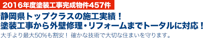 平成27年度塗装工事完工物件447件